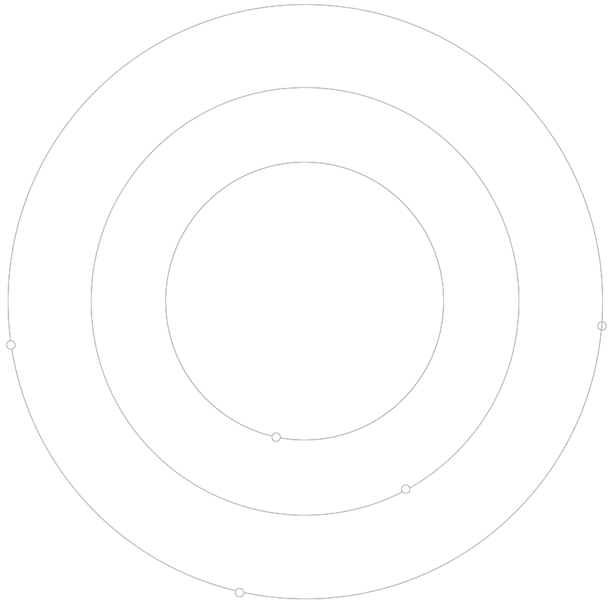 circles