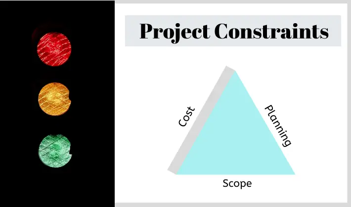 The What, Why And How of Project Constraints