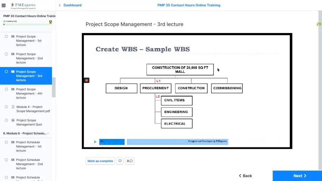 PMExperto PMP Online Training