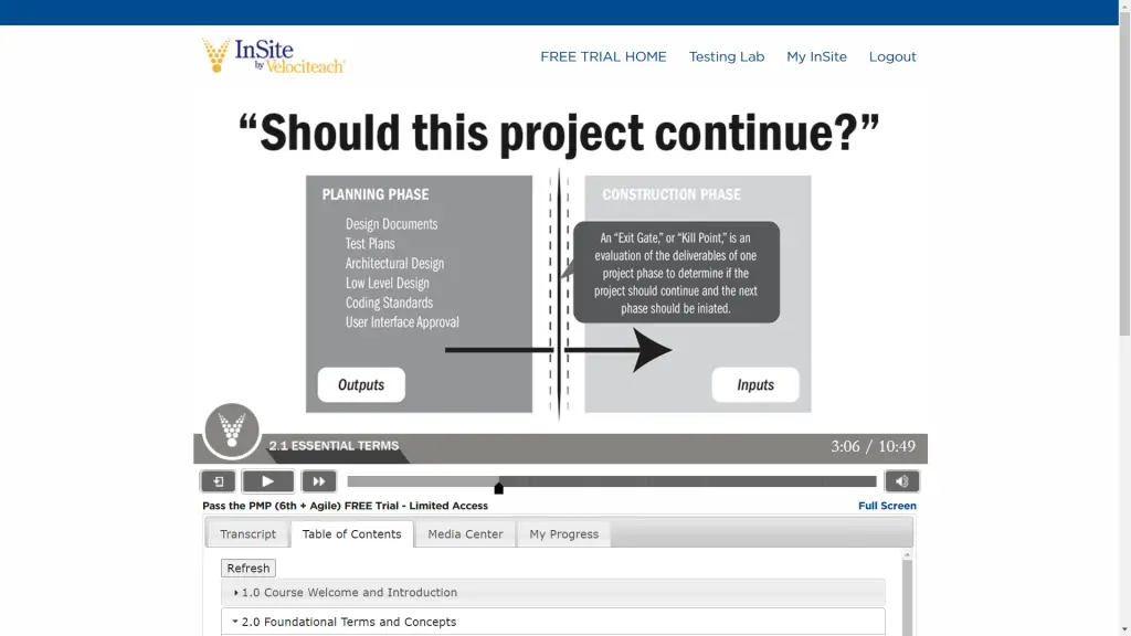 Velociteach Online PMP Training Demo