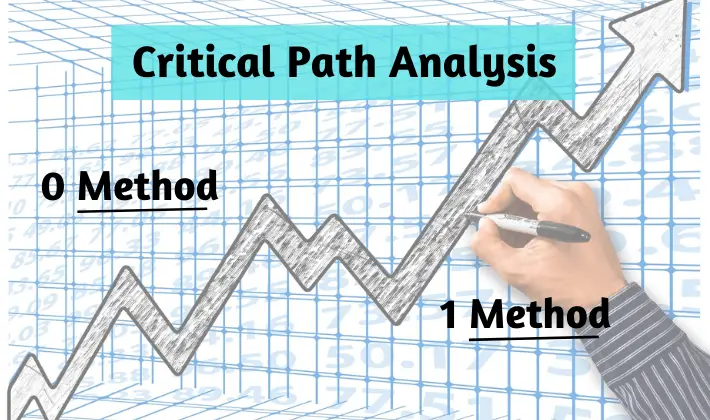 Critical Path Analysis Example – 2 Ways to Calculate Critical Path