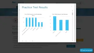 PMtraining PMP Exam Simulator Report