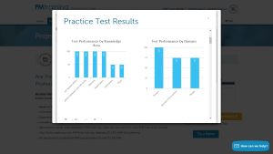 PMtraining PMP Exam Simulator Report