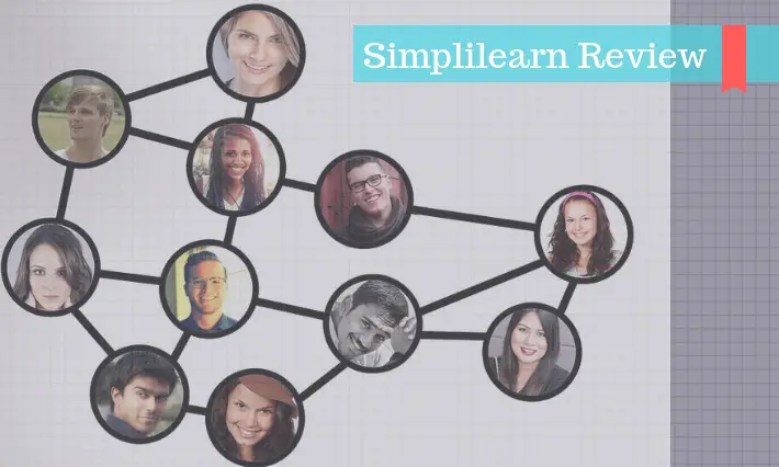 simplilearn pmp review