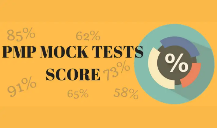 Good Score For Oliver Lehmann & Head First PMP Questions