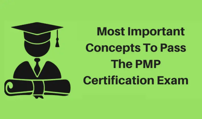 PMP important concepts