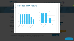 PMTraining CAPM Simulator Report