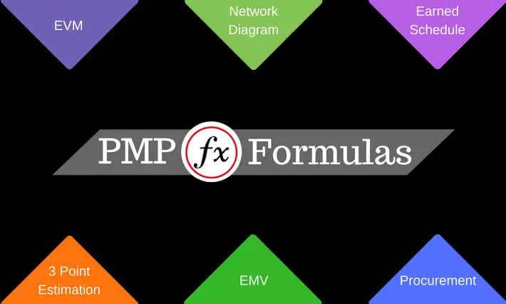 Pmp Chart Pdf