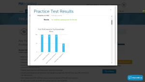 PMTraining PMI-ACP Simulator Report