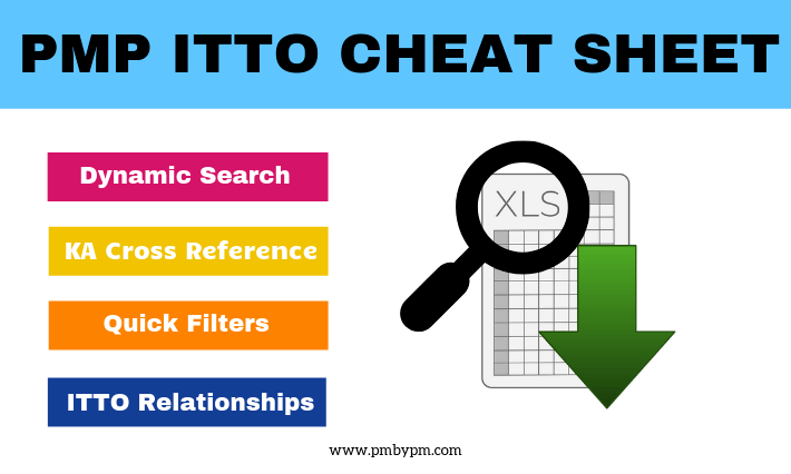 pmp itto cheat sheet: excel spreadsheet based on PMBOK Guode 6th edition